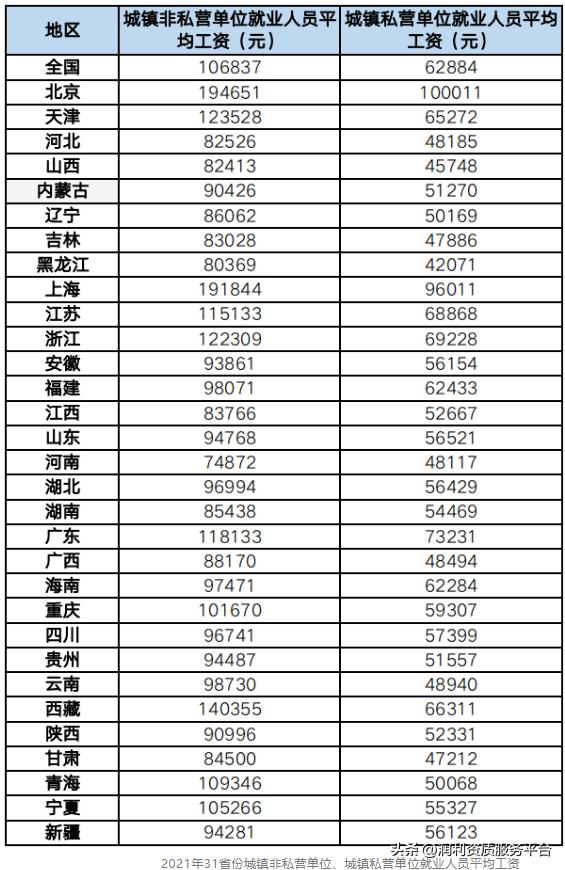 社保如何规划缴纳最划算,企业怎么规避社保缴费风险