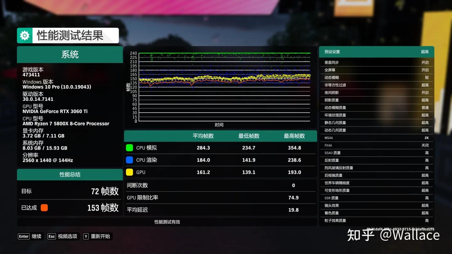 rtx3060ti显卡什么级别,矿卡rtx3060ti测评