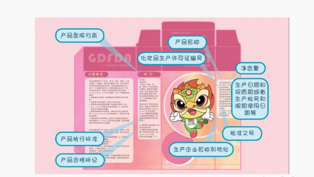 大品牌化妆品有哪几种类型,化妆品都是什么品牌的好