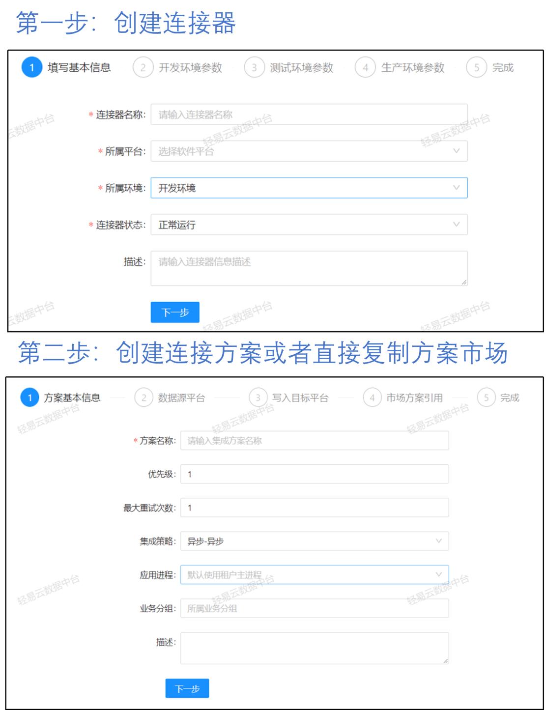 金蝶云星空从采购到财务的流程,金蝶云星空怎么做盘点方案
