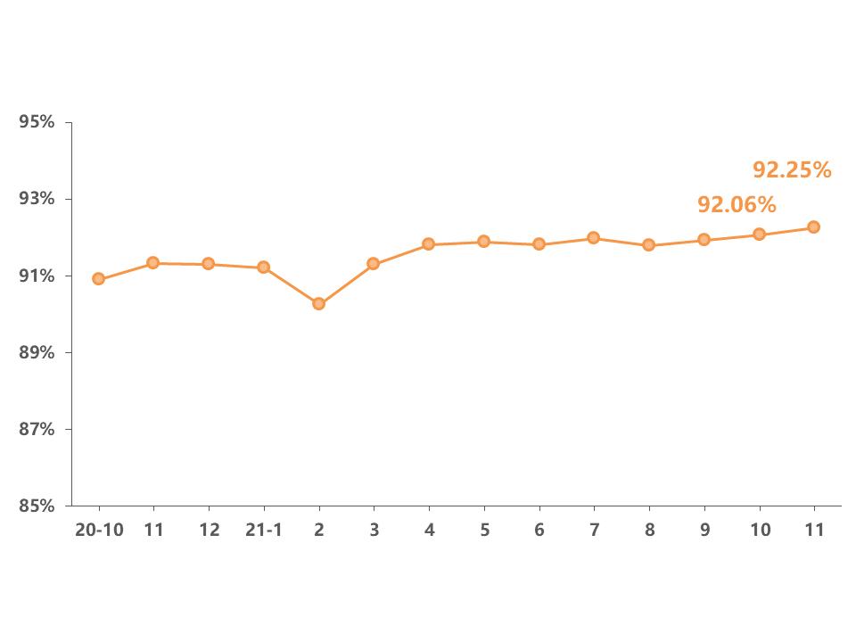 银联数据更新,中国银联最新报告