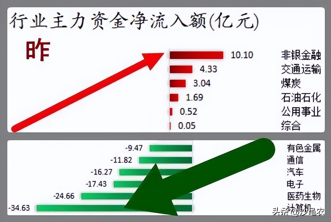 股市早8点最新消息,股市早8点报怎么回事