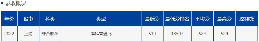 中国最南端211,想上211要怎么选科