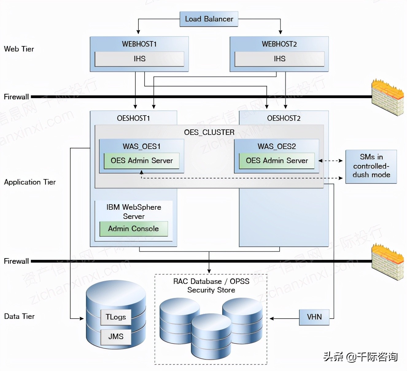 2021年云计算行业分析报告,2021-2022中国云计算行业研究报告