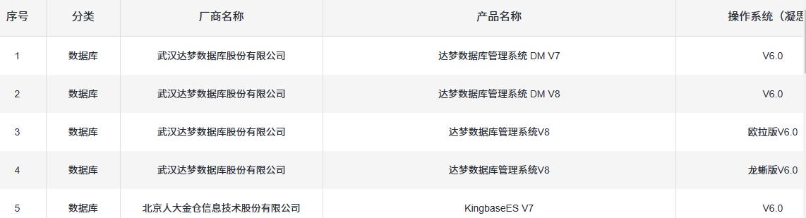 凝思安全操作系统安装密码,凝思安全操作系统怎么调节声音