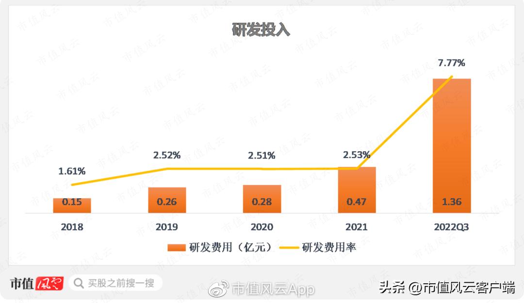 东方中科并购万里红,东方中科并购最新消息