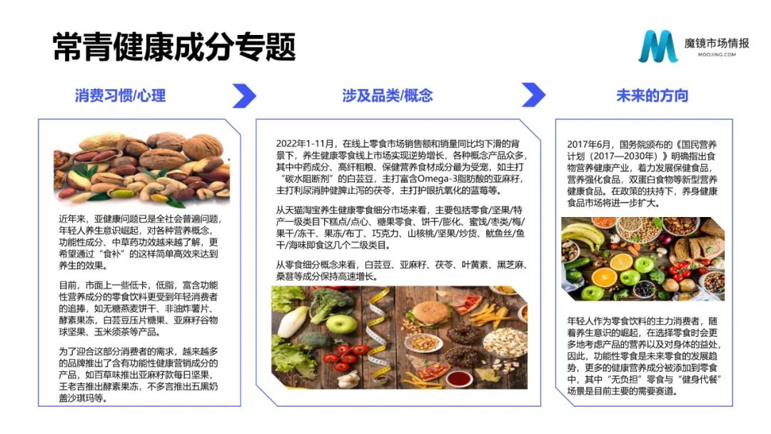 未来10年新消费的八大趋势,未来5年消费发展趋势