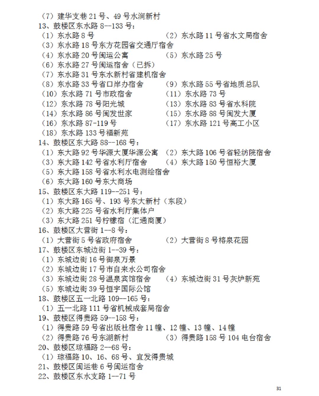 2023年福州市鼓楼区小学划片政策,福州最新鼓楼区小学划片范围