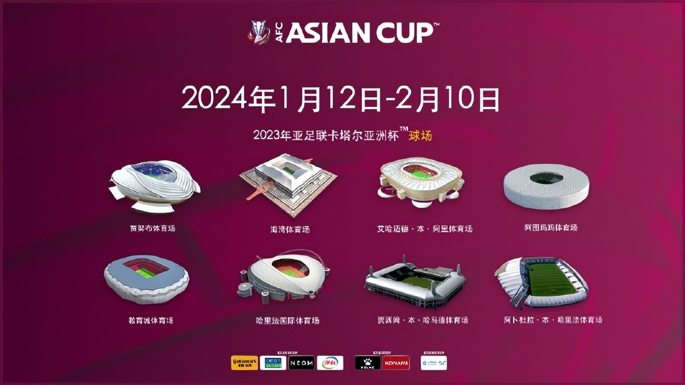 fifaworldcup2022卡塔尔世界杯,2023年卡塔尔亚洲杯比赛时间