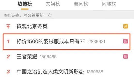 售价1000多的羽绒服成本75元,羽绒服标价1598成本仅75块