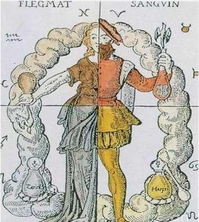 中世纪黑暗医疗脑洞大开，放血只是常规，哪里是看病分明是玩命！