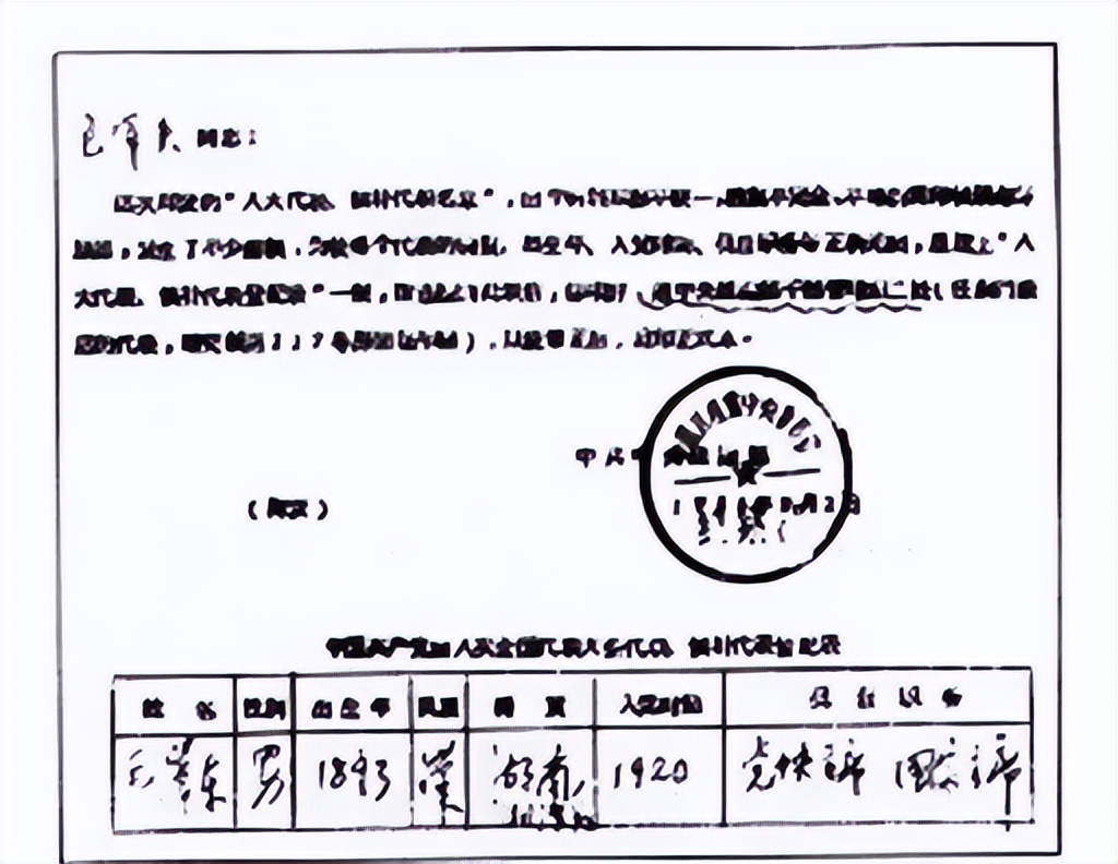 奇怪！毛主席亲自填写的入*党**时间是1920？硬笔字迹干练，沉稳大气