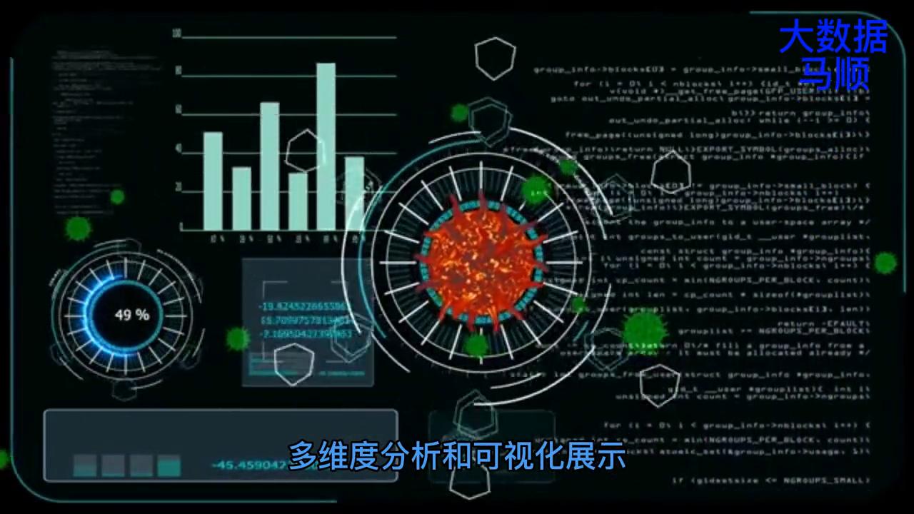 业务员如何建立客户档案,销售人员如何建立客户关系