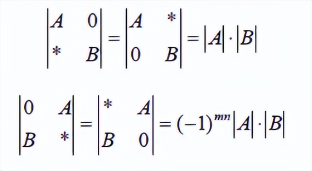 线性代数知识点归纳张宇,线性代数知识点总结矩阵