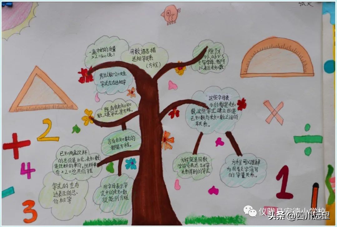 不负“双减”好时光创意作业展身手∣记宏德小学寒假作业展评活动