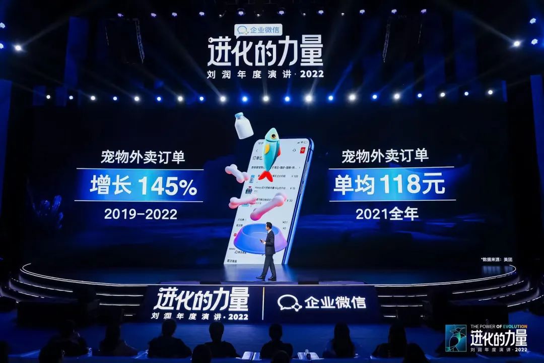刘润2022跨年演讲进化的力量文字,进化的力量刘润年度演讲思维导图
