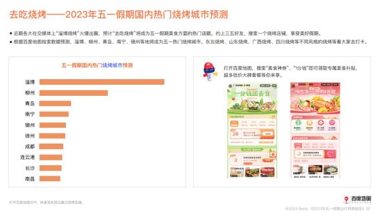 五一自助火锅烤肉,五一广州必吃网红羊蝎子火锅推荐