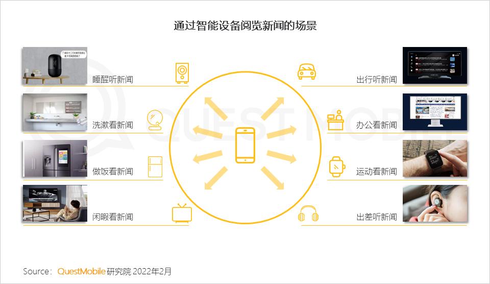 questmobile2019,questmobile中国移动互联网报告