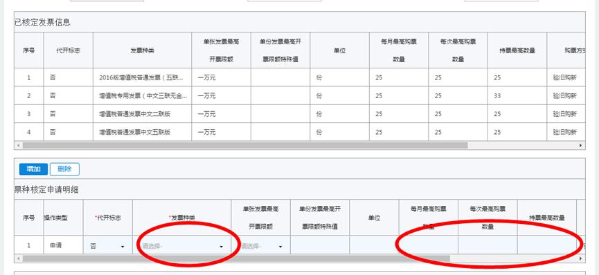 税控盘开红字增值税专用发票流程,企业增值税专用发票流程实操