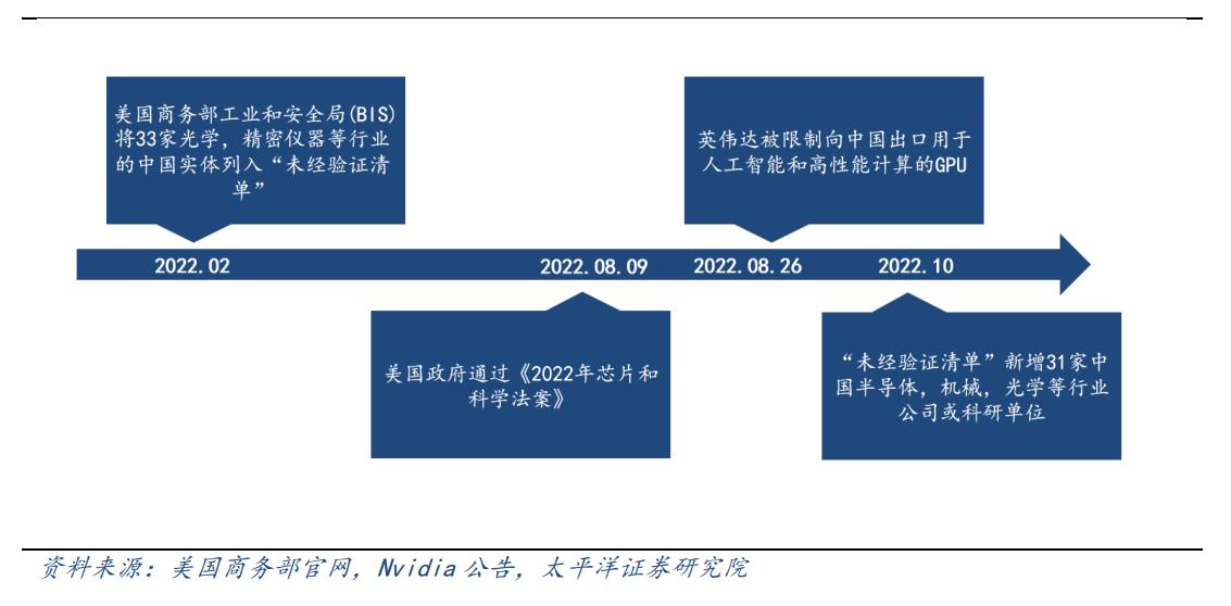 gpu景嘉微中国市场各个厂商占有率,国产信创gpu景嘉微