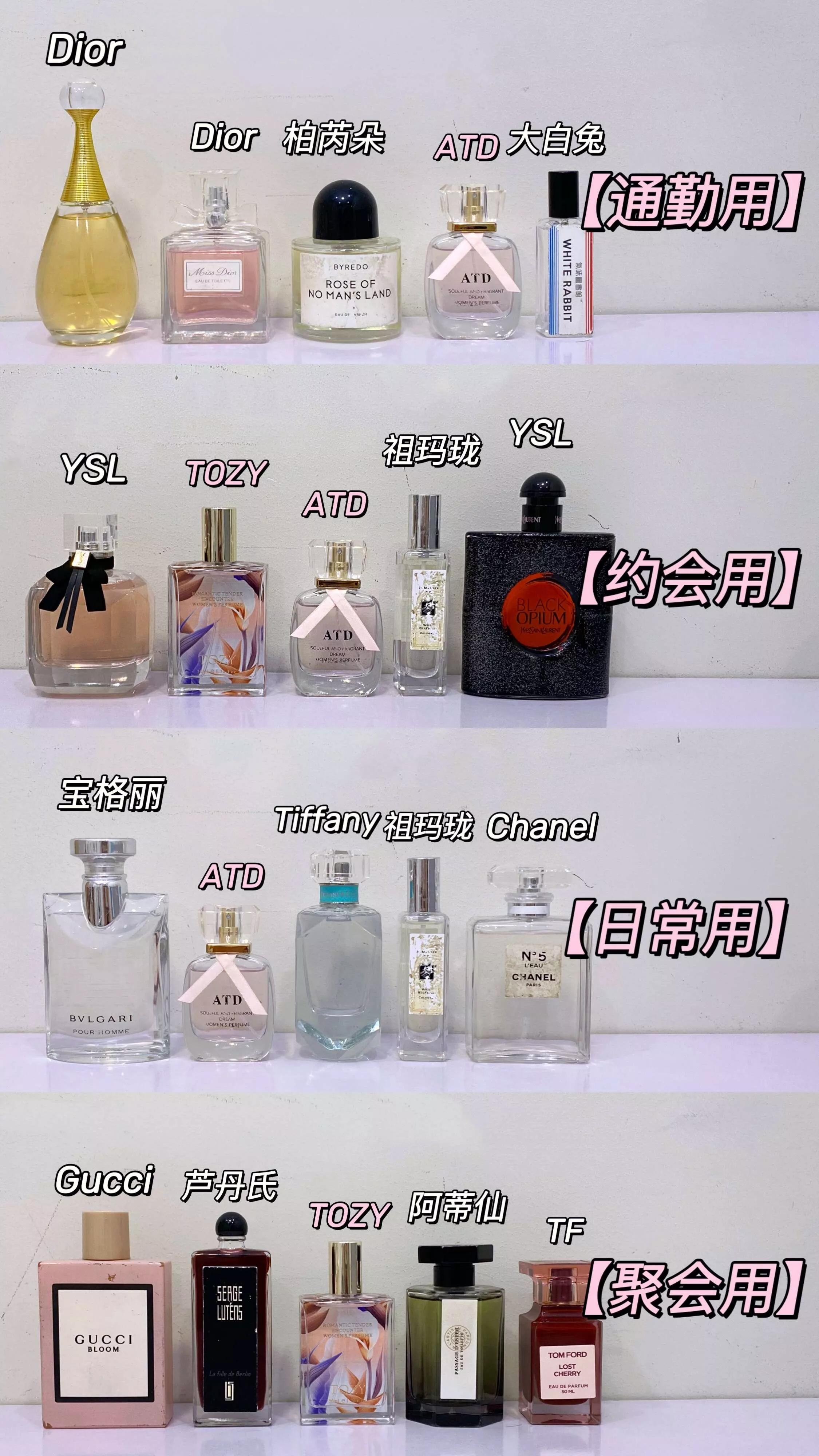 香水推荐小众香水女士清新自然,20款大牌香水