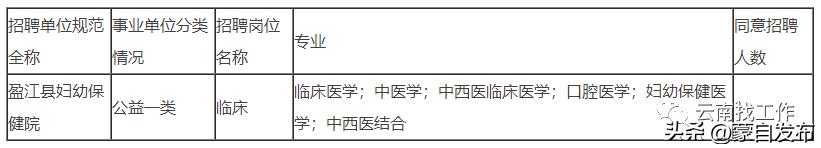 事业编一个岗位大量招人,事业编招聘6000