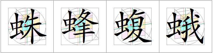 汉字书写的重心,汉字的重心是什么