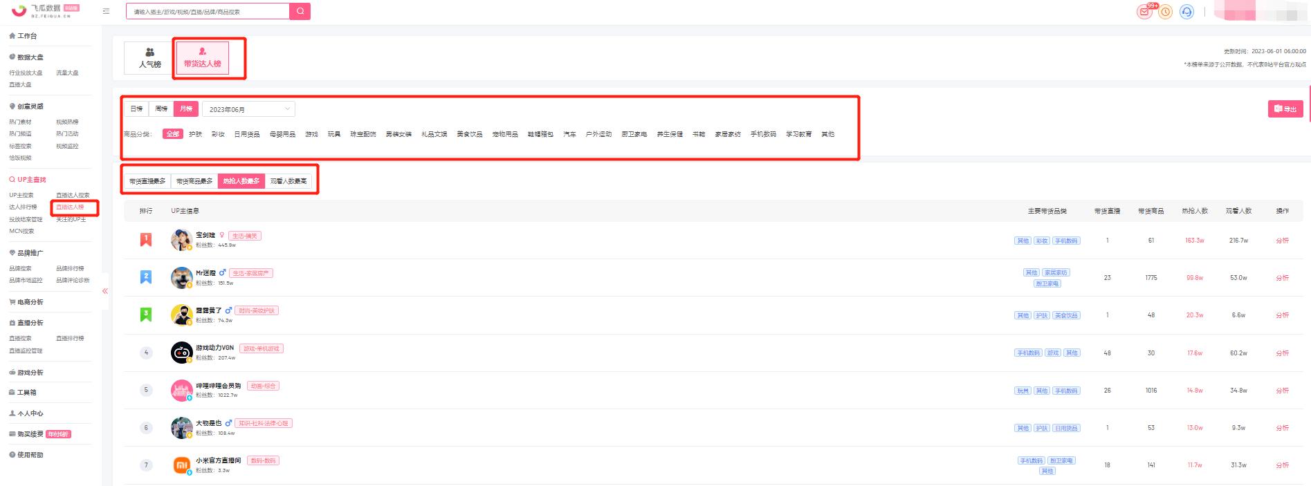 拼多多年货节带货达人榜单,b站带货博主排行榜