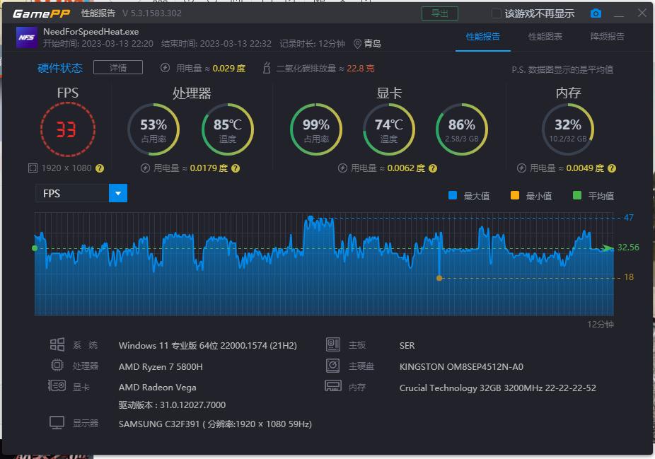 主打轻便的小主机性能居然这么强悍——零刻SER5PROMiniPC评测