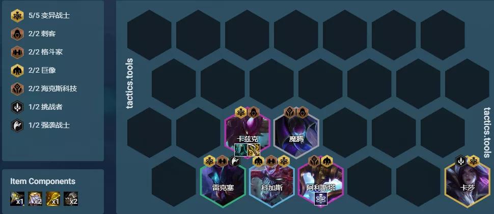 霓虹之夜刺客螳螂阵容,霓虹之夜螳螂主c