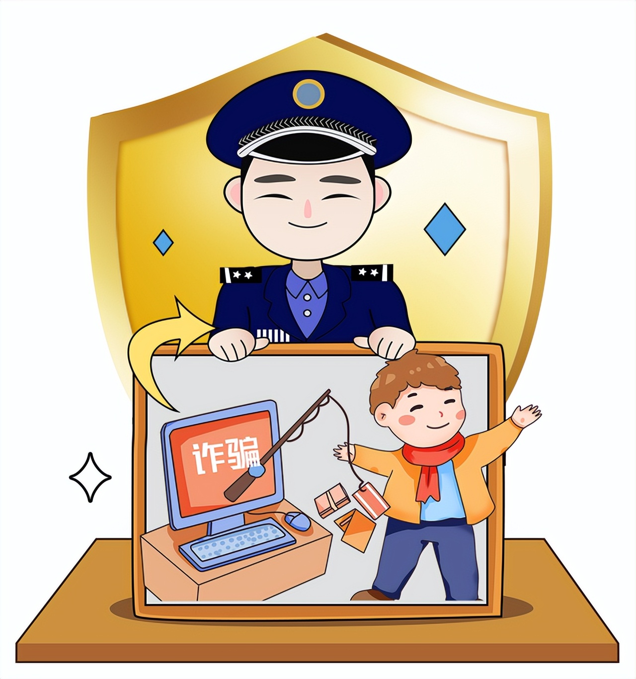 反诈电话提醒是真是假,电话智能反诈功能