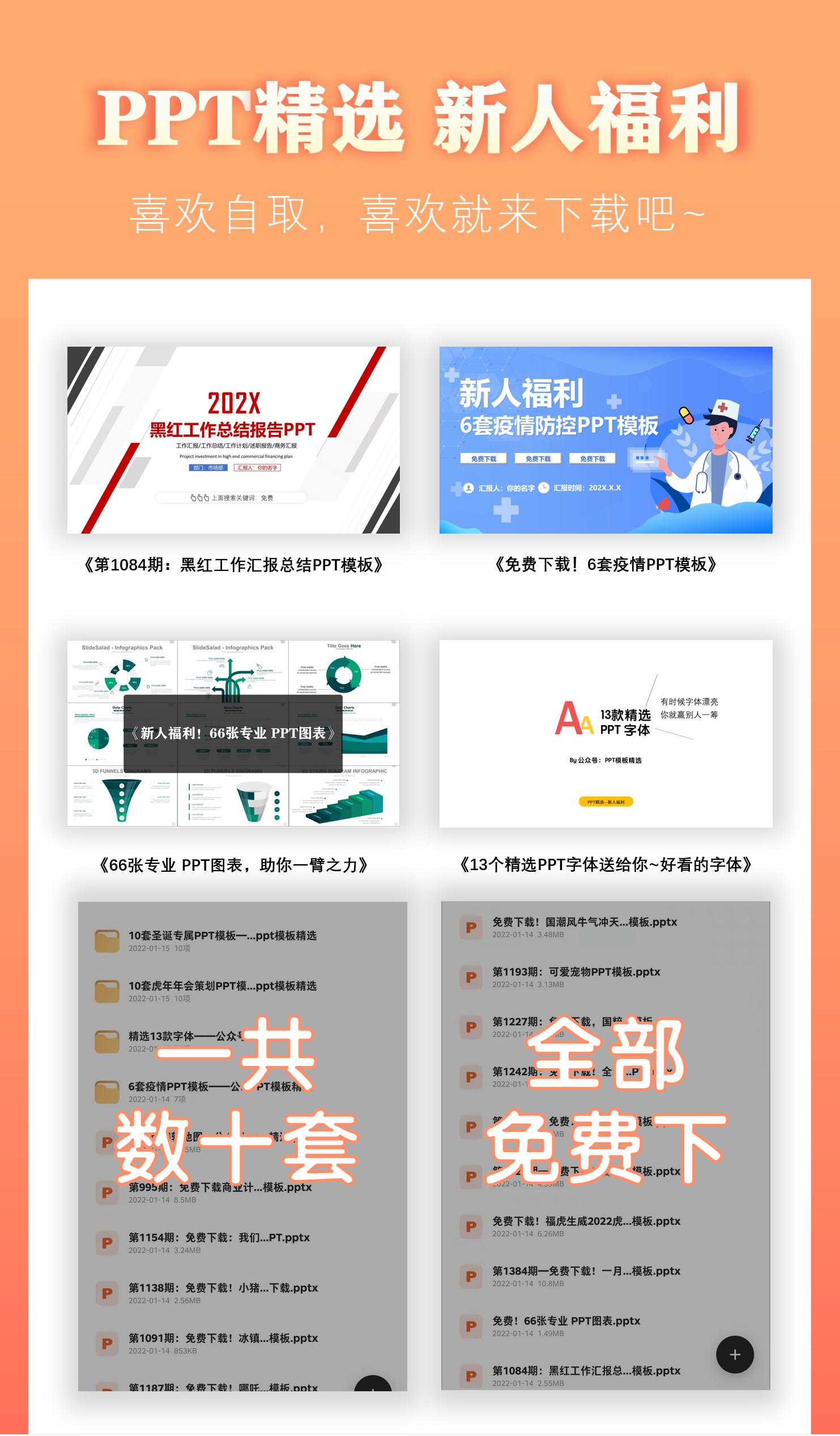 高端大气融资计划书ppt模板,简洁创业融资计划书ppt模板