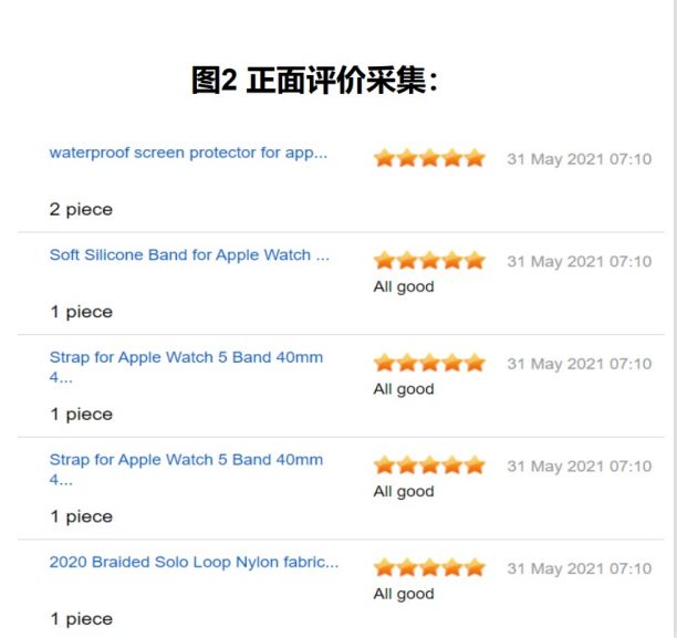 “南欧黑马”西班牙，把爱买家居刻在了骨子里