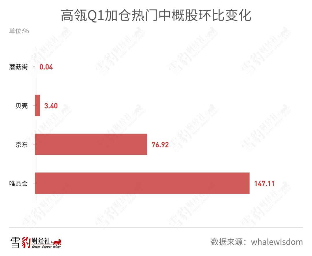 衣服裤子除了唯品会还有哪里便宜,唯品会的商业模式有什么特色