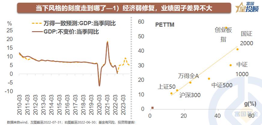星图划算吗,星图买哪款车