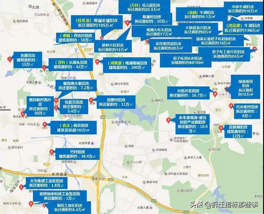 红山和观澜房子哪个好,红山离观澜多远