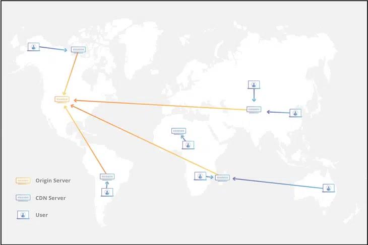 跨境电商网站优化推广方法,跨境电商独立站推广引流全攻略