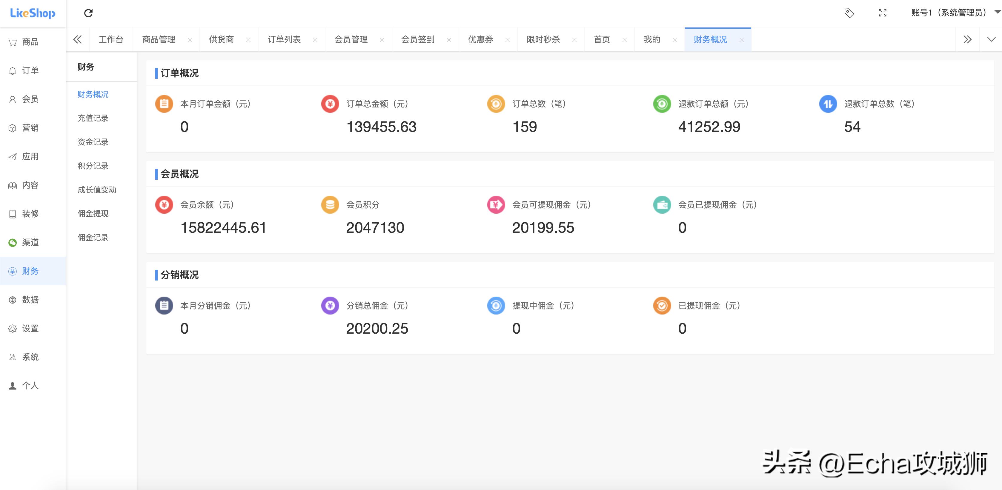 适合赚外快的15个开源项目,终身收益的开源项目