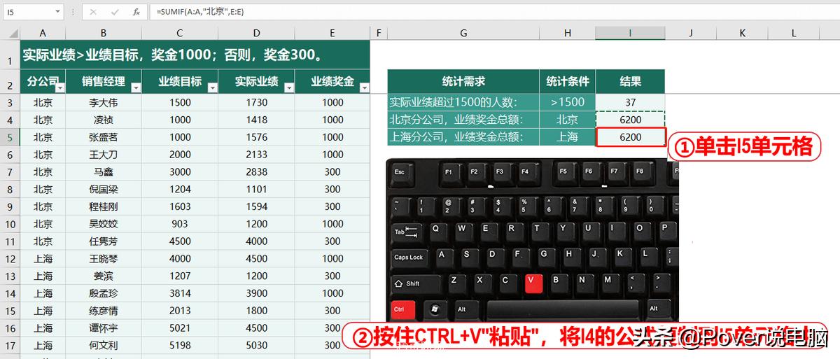 Excel的IF函数又一个兄弟——SUMIF函数