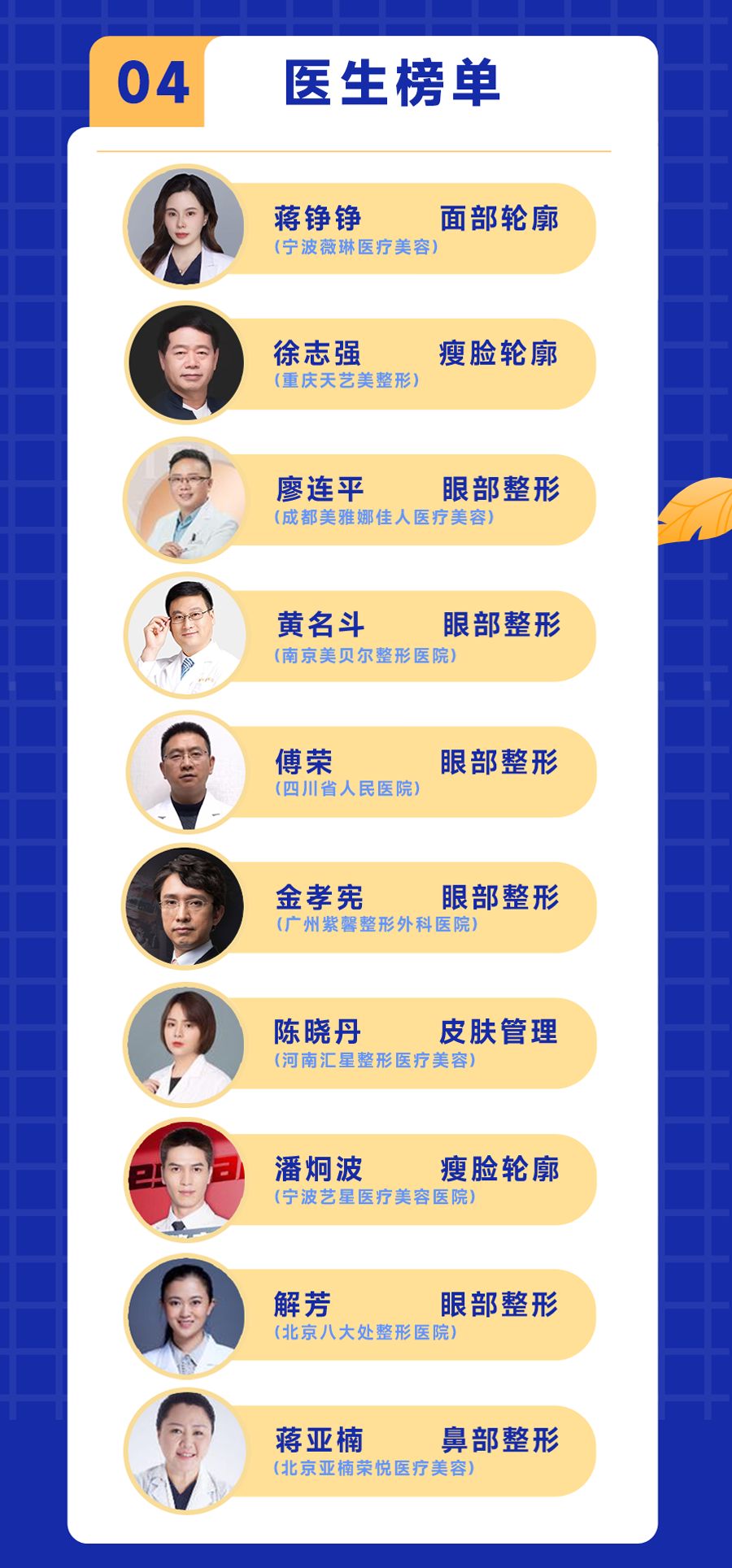 五一小长假健康,适合五一小长假做的轻医美