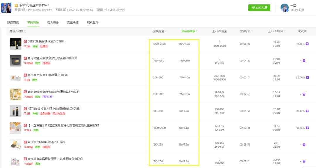 肌先知卖货,肌先知美妆旗舰店直播