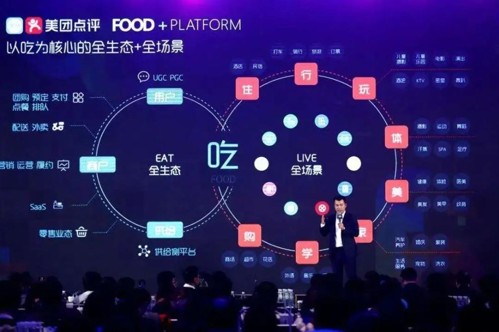 美团多元化战略，发展社区团购业务的动因是什么？