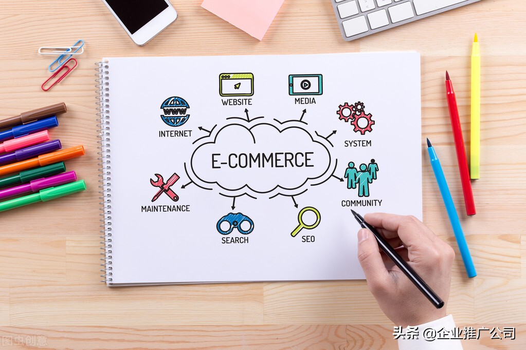 优秀微商软文范例,微商怎么写好文案