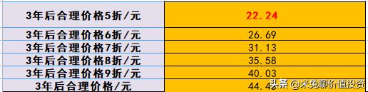 老板厨电高端品牌,厨电行业十大品牌有哪些