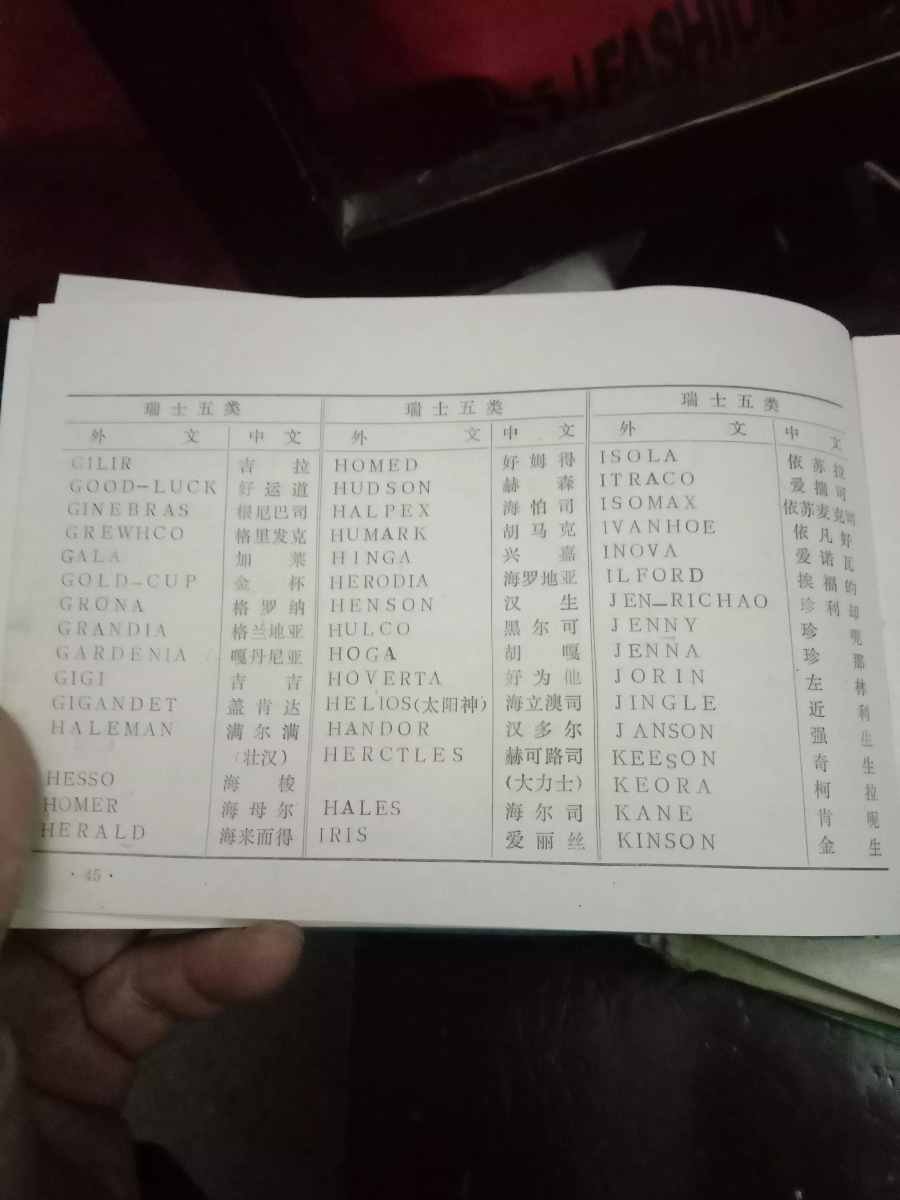 2021瑞士手表品牌排行榜,看看瑞士机芯几百年历史