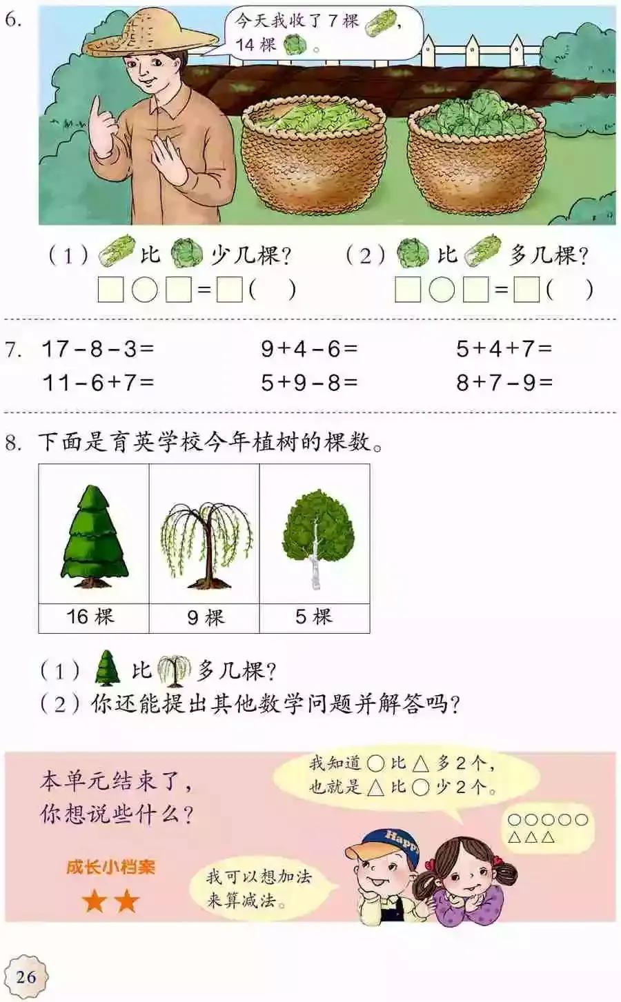 人教版小学数学(一年级下册)课本电子版寒假预习,快收藏