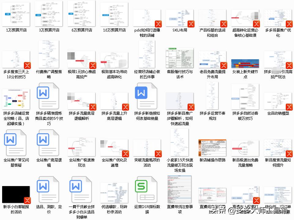 新手开拼多多网店如何能运营起来,拼多多平面设计开店如何运营接单