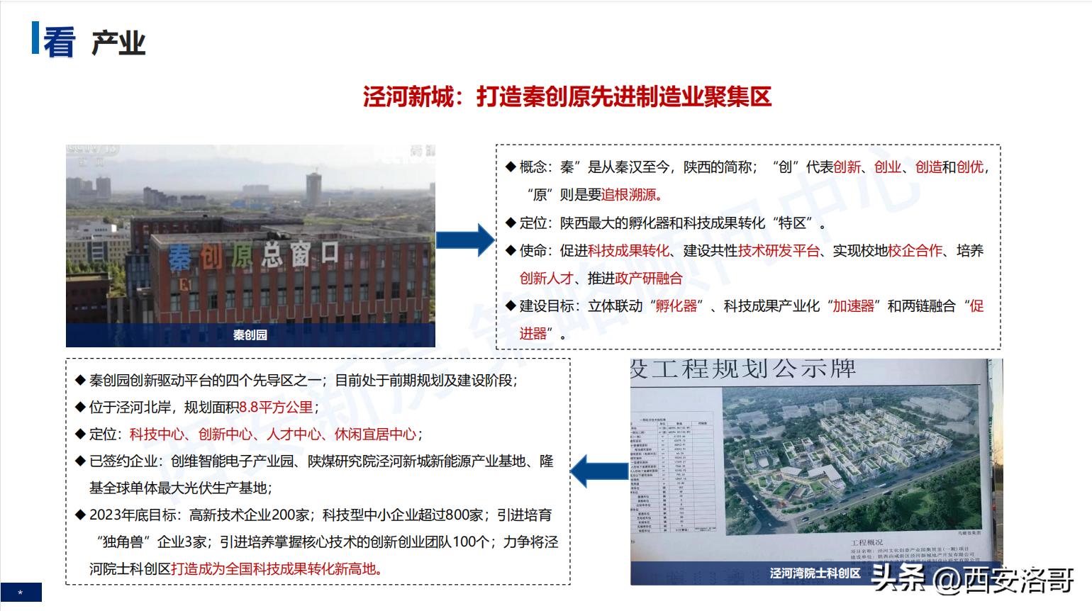 预算不够可以买二手车吗,西安周边哪个县城房子便宜