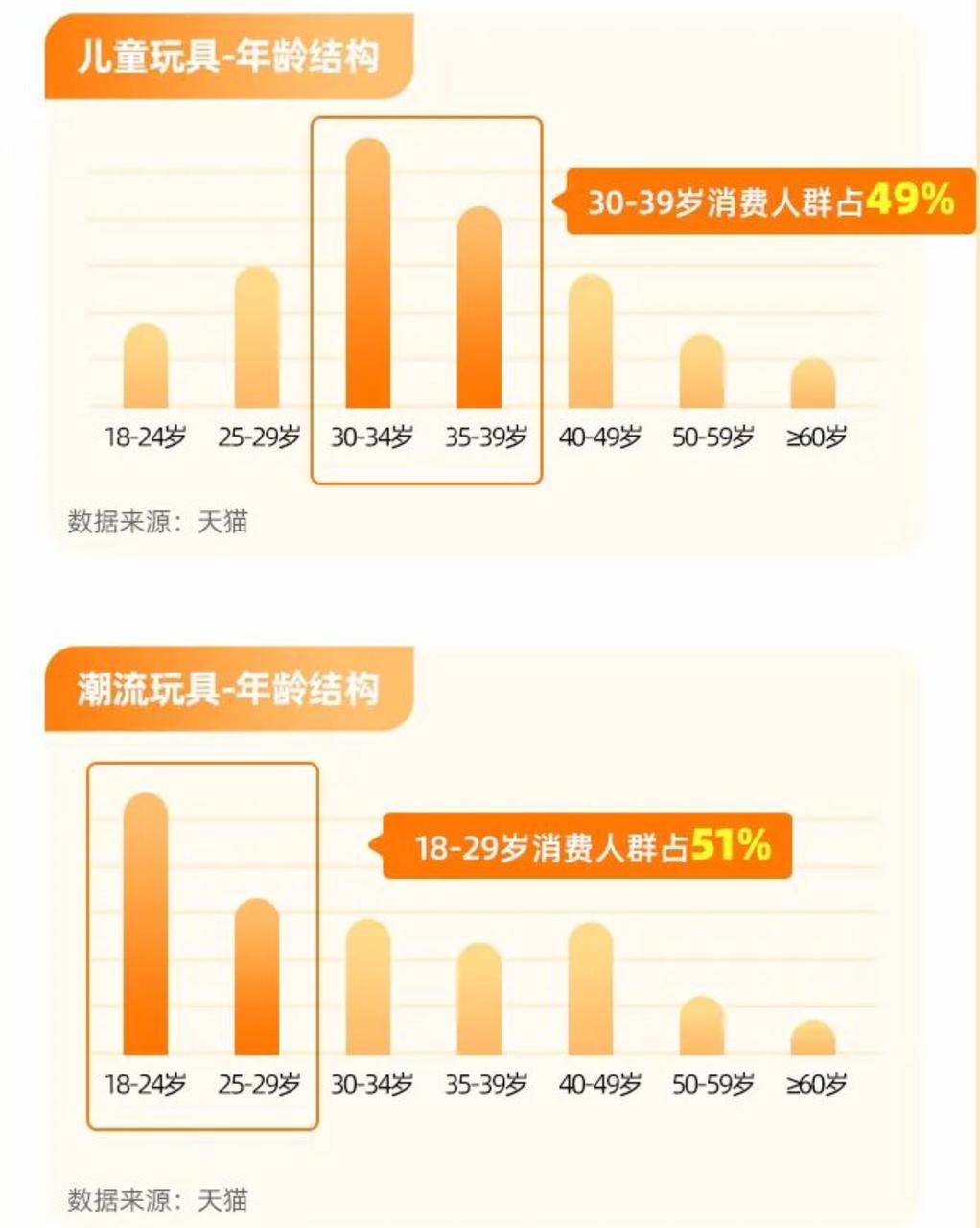 摆地摊卖玩具生意火爆的视频,学校门口摆摊卖玩具生意好吗