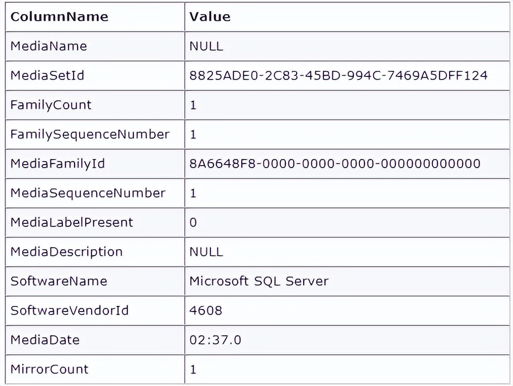 SQLSERVER恢复命令restore总结